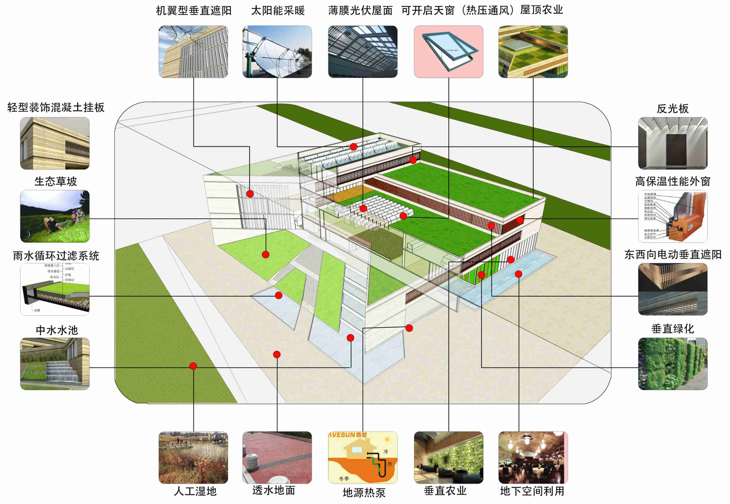 中建新塘南部新城社區文化活動中心本冊-A3_頁面_007_副本.jpg